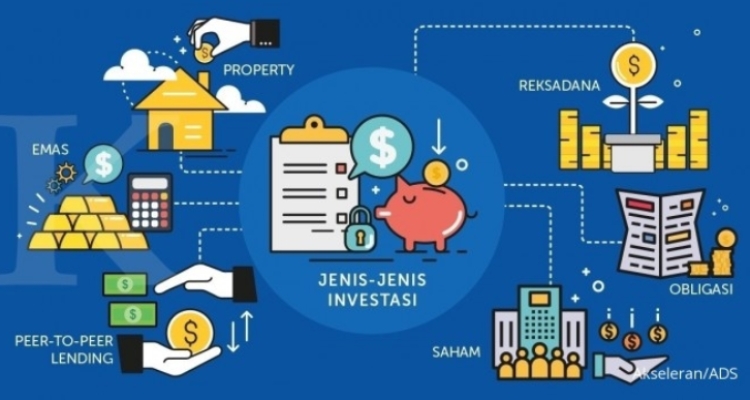 Berbagai Jenis Investasi